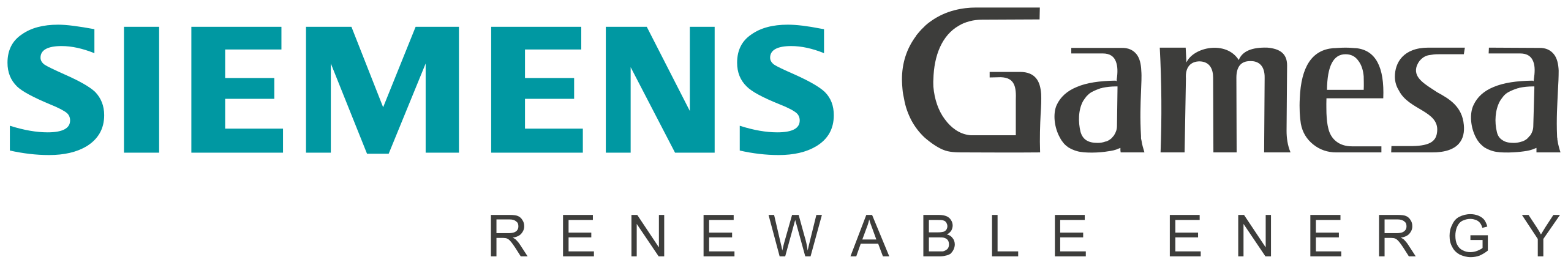 Siemens_Gamesa Siemens_Gamesa